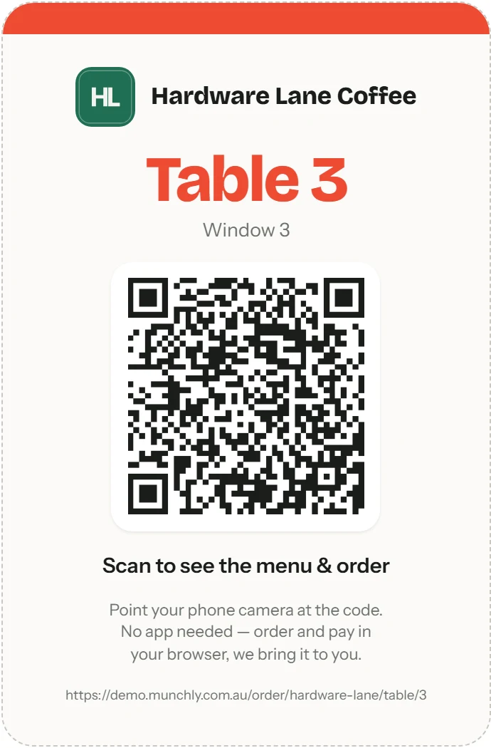A printed Munchly table card for Window 3 at Hardware Lane Coffee, with its QR code